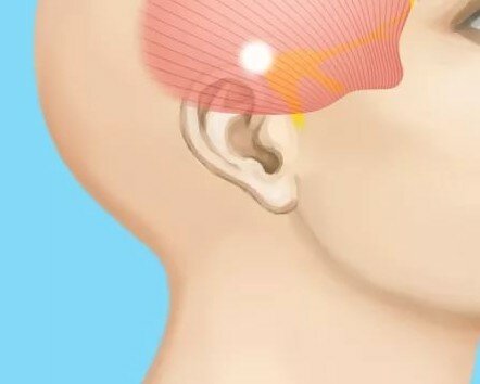 Болит правый висок головы и глаз