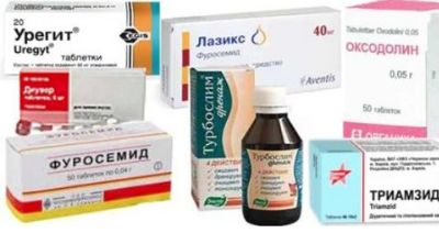 что делать если повысилось давление и болит голова