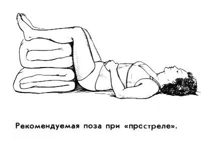 Рекомендуемая поза при простреле Рекомендуемая поза при простреле