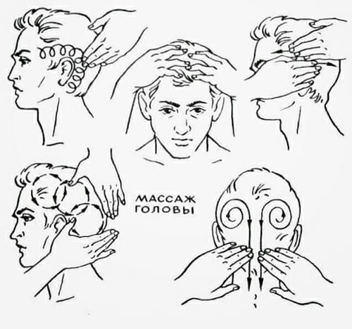 Болит голова домашний рецепт