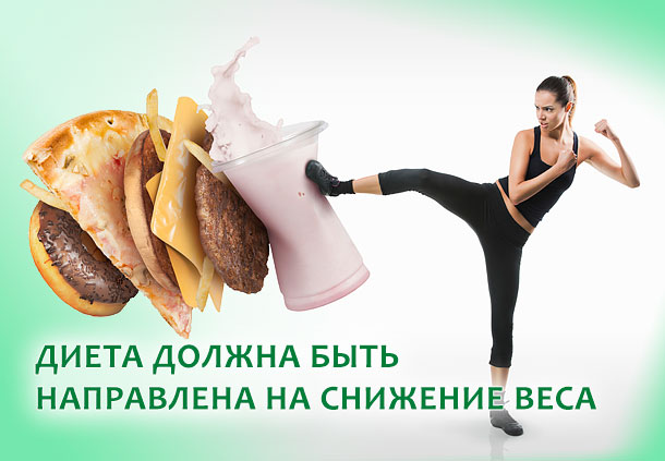 Формируем правильное питание при заболеваниях ОДА Правильное питание или диета